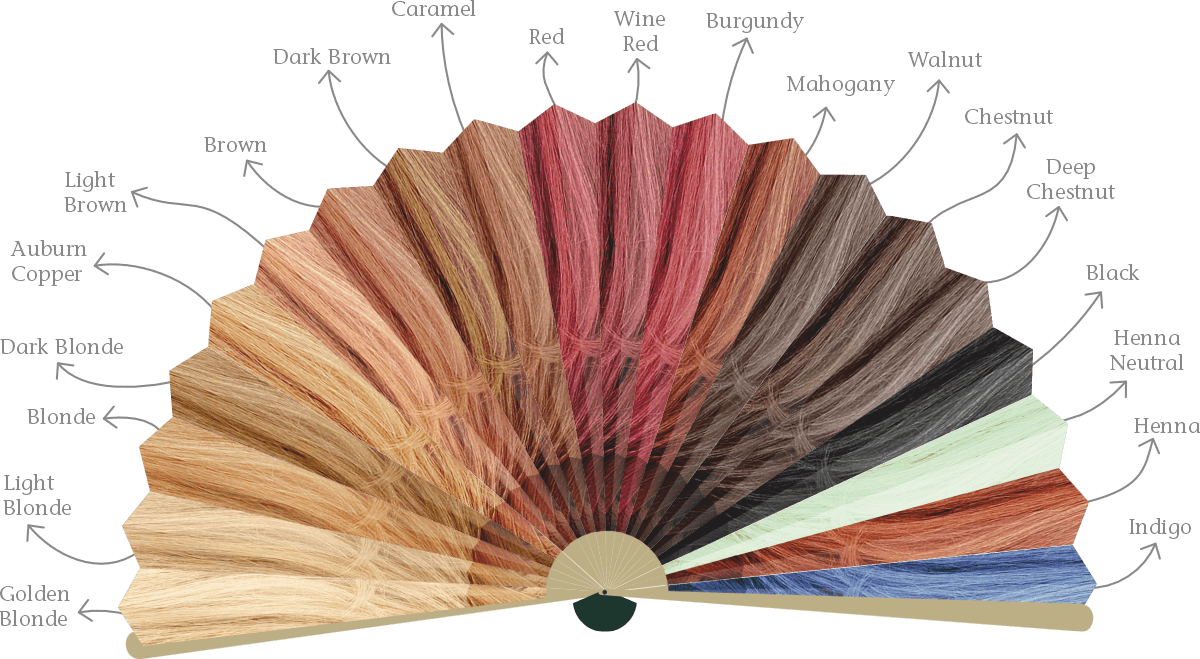 Shade Chart 01 Small Cultivator Hair Color Shade Chart